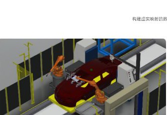 三维可视化